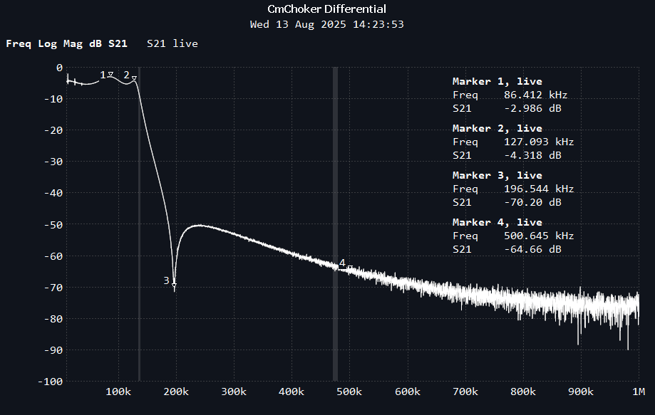 CmChoker Common Mode Noise Filter for Audio Power Supply
