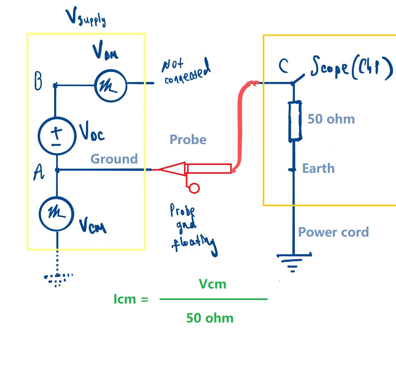 CmChoker Common Mode Noise Filter for Audio Power Supply
