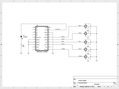 Original Amanero Combo384 / Combo768 USB digital interface, newest version