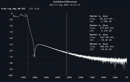 CmChoker Common Mode Noise Filter for Audio Power Supply