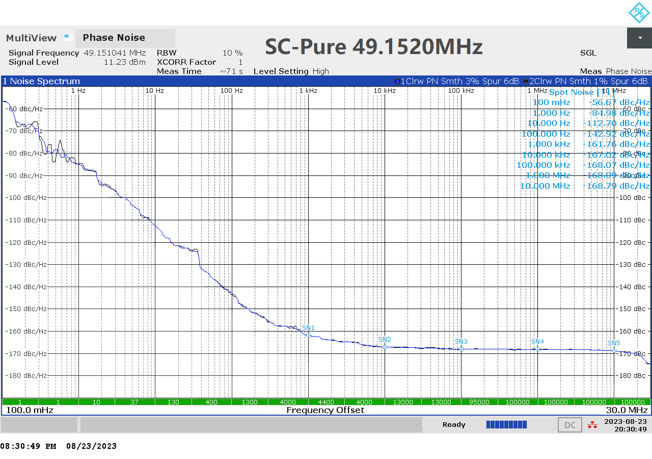 SC-Pure Extremely-low Phase Noise Audio Clock