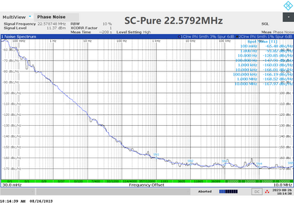 SC-Pure Extremely-low Phase Noise Audio Clock