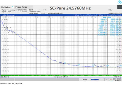 SC-Pure Extremely-low Phase Noise Audio Clock